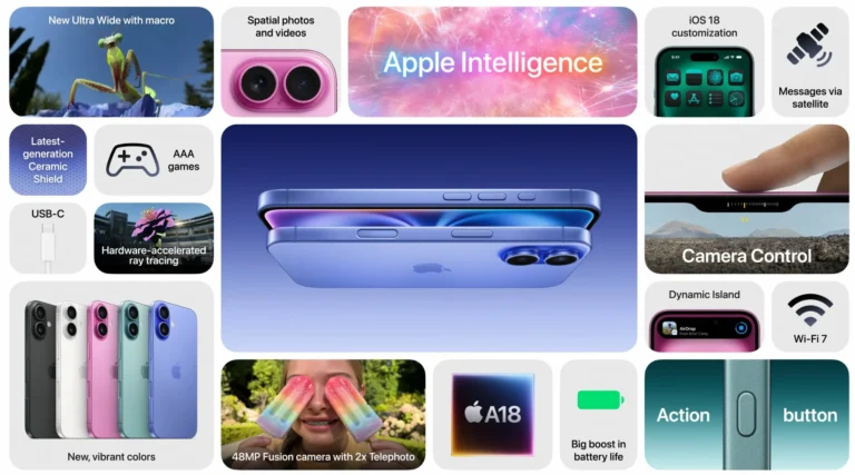 L'iPhone 16 et six autres modèles d'iPhone sont les plus vendus au monde en 2025