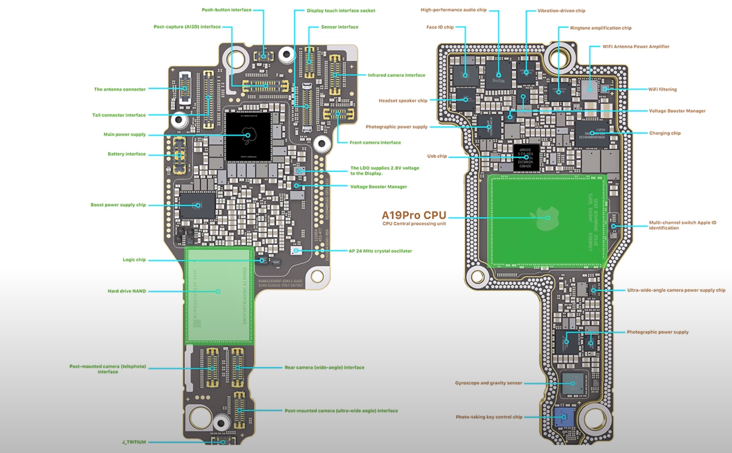 Plaque à base de Lephone 17 Pro, avec l'A19 Pro et la puce de mémoire flash à l'autre