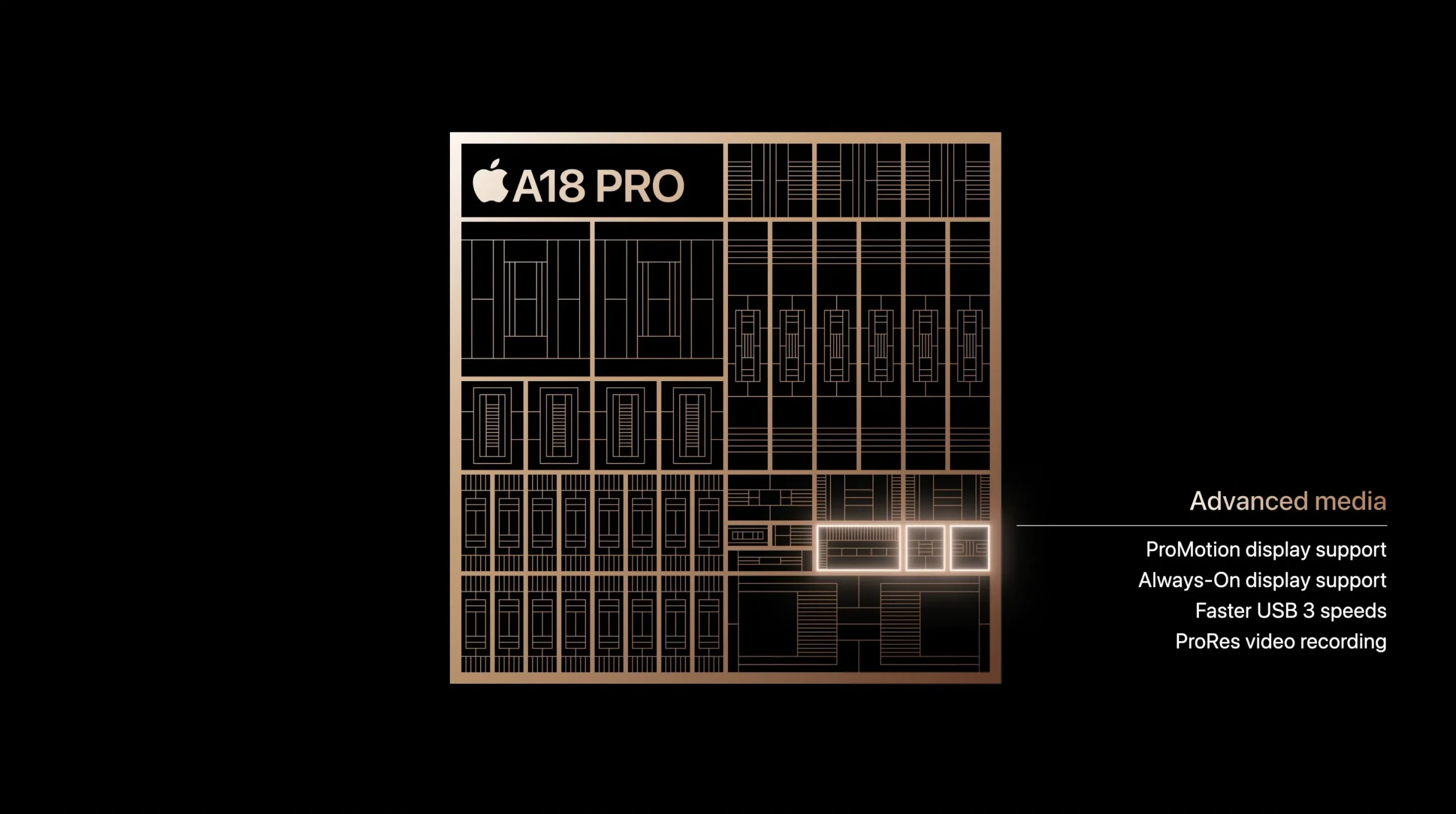 A18 Pro