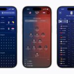 Apple Sports désormais disponible dans 90 pays supplémentaires (plus de 170 au total) avec toutes les informations de la Coupe du monde de football