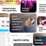Apple publie un récapitulatif de 4 minutes sur l'état de l'Union de la WWDC 2026