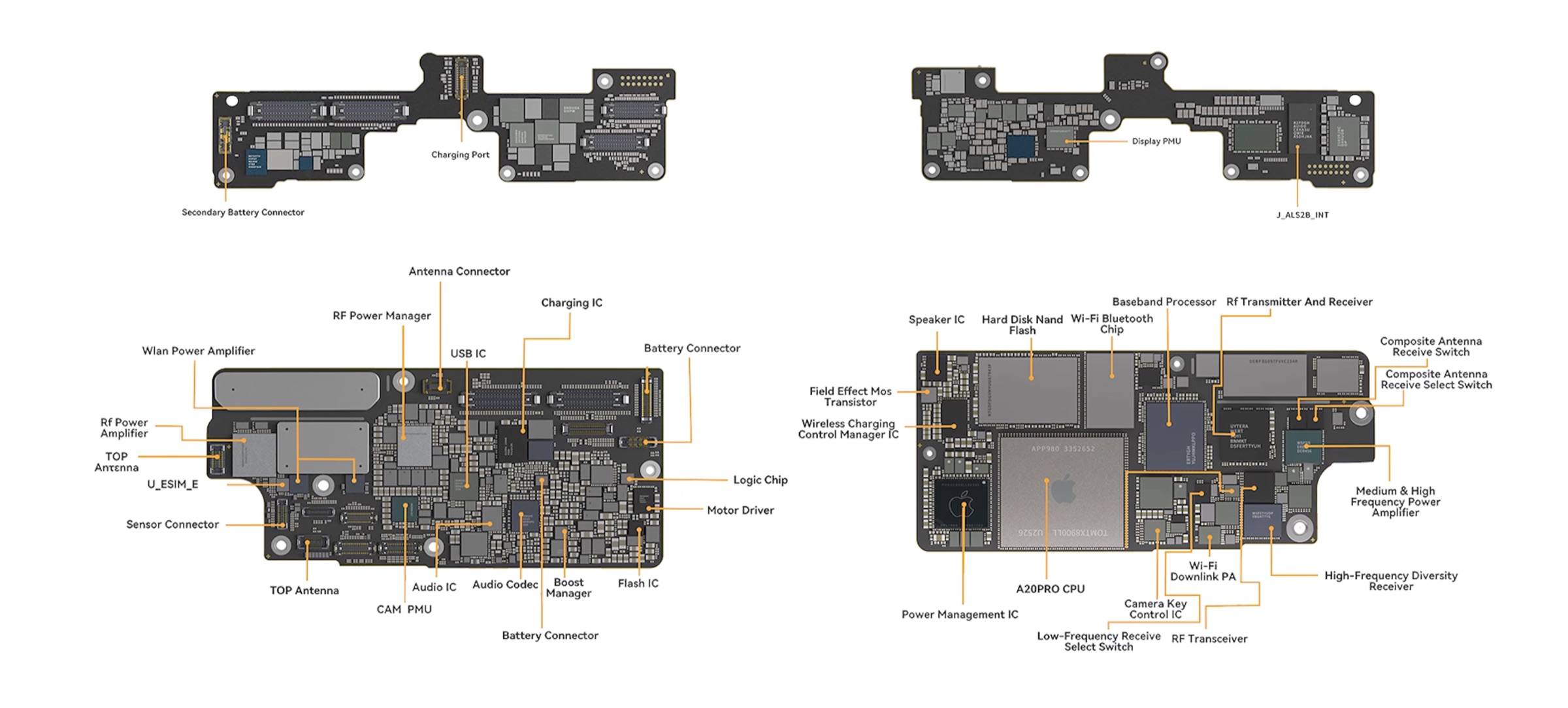 Carte mère principale et carte mère secondaire d'un iPhone Duo